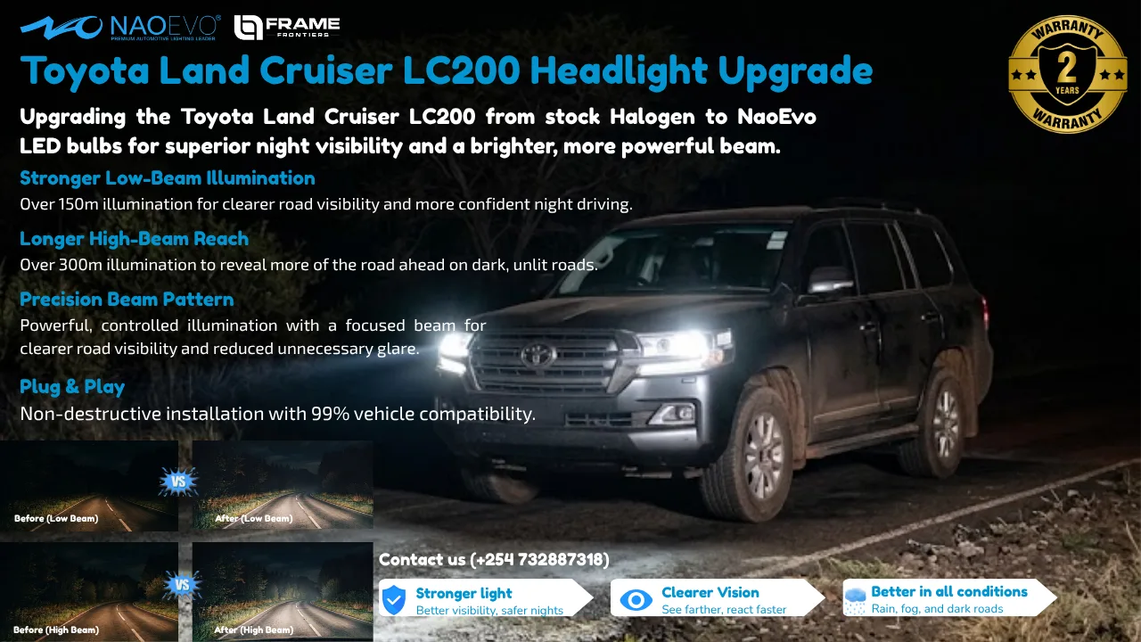NaoEvo LED Bulbs